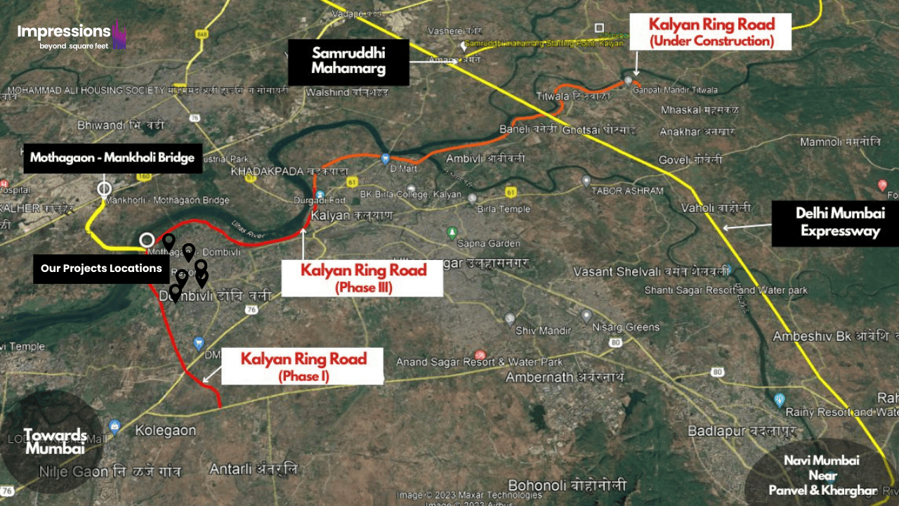 Impressions - Discover Your Ideal Lifestyle Internal Banner